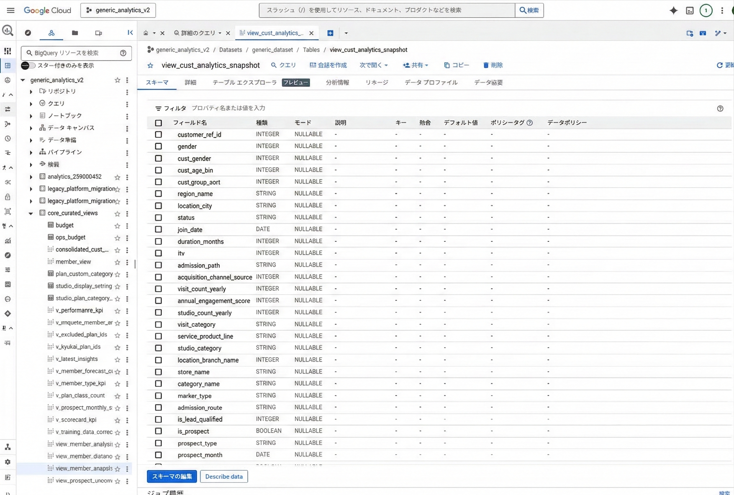 BigQuery KPIビュー & データモデル