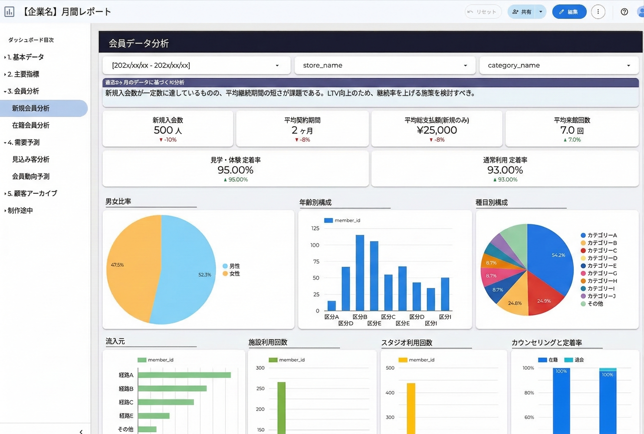 Looker Studio 会員推移ダッシュボード